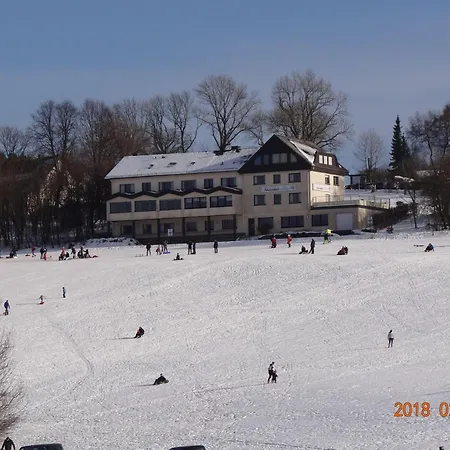 Haus-panoramablick Дом отдыха Зундерн